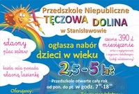 dzienotwartyM2